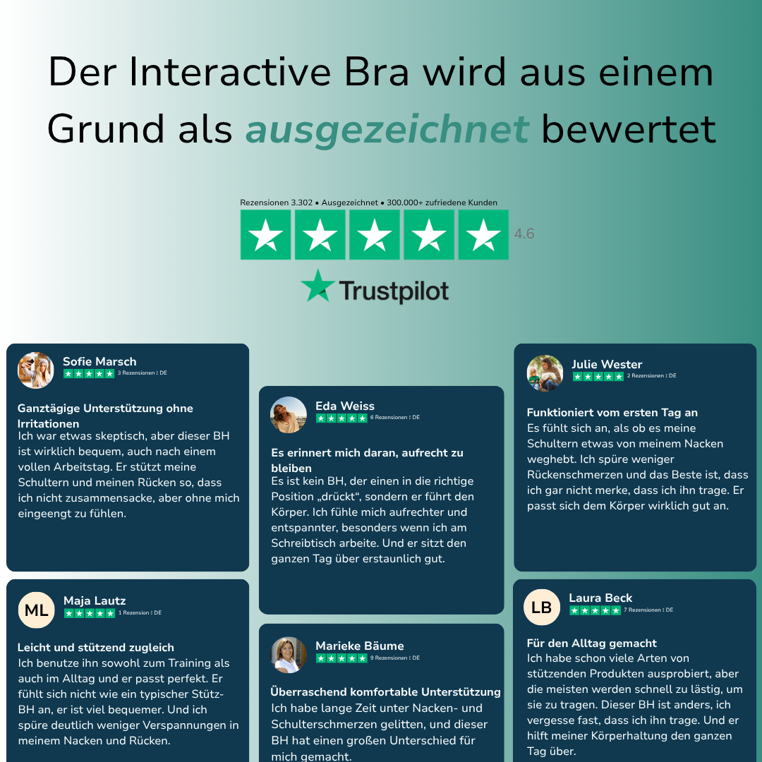 AlignMe Interactive Bra - Weiß (nur begrenzte Größen)