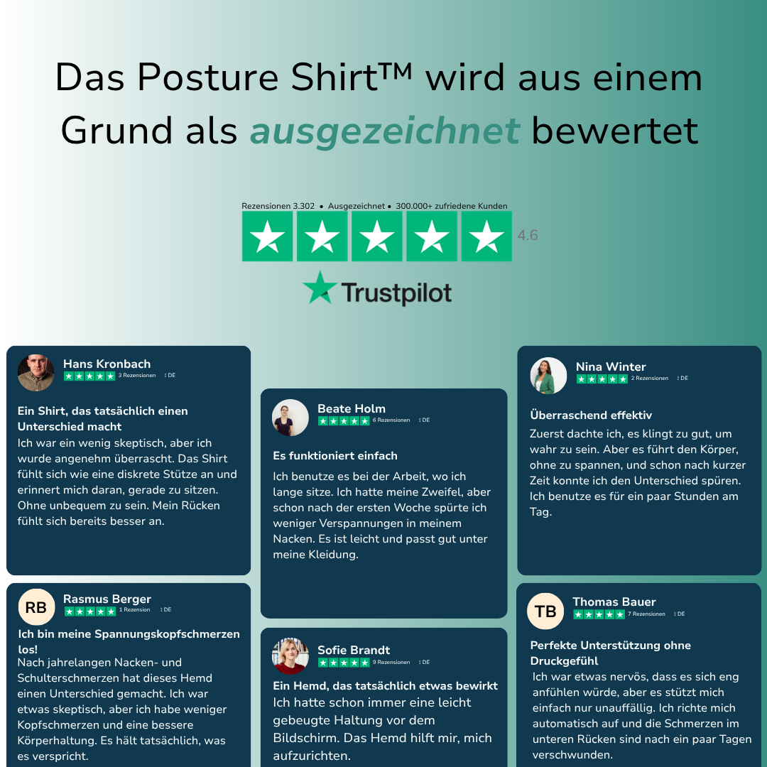 Women's Posture Shirt™ - Mint