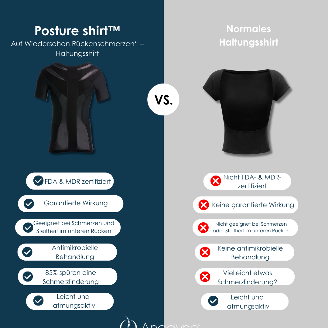 Women's Posture Shirt™ - Mint