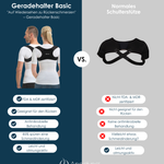 Geradehalter Basic