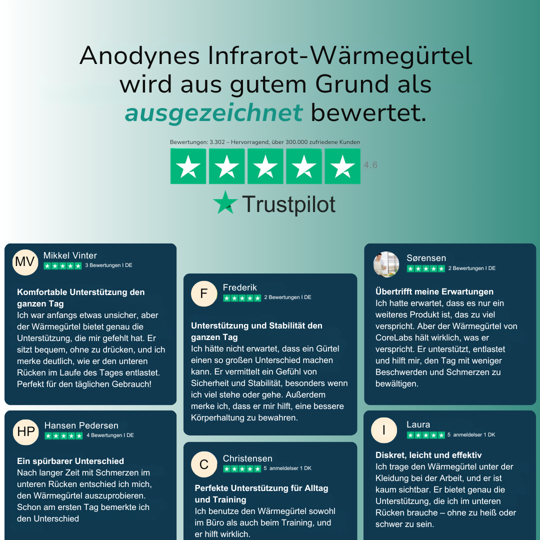 Infrarot-Wärmegürtel